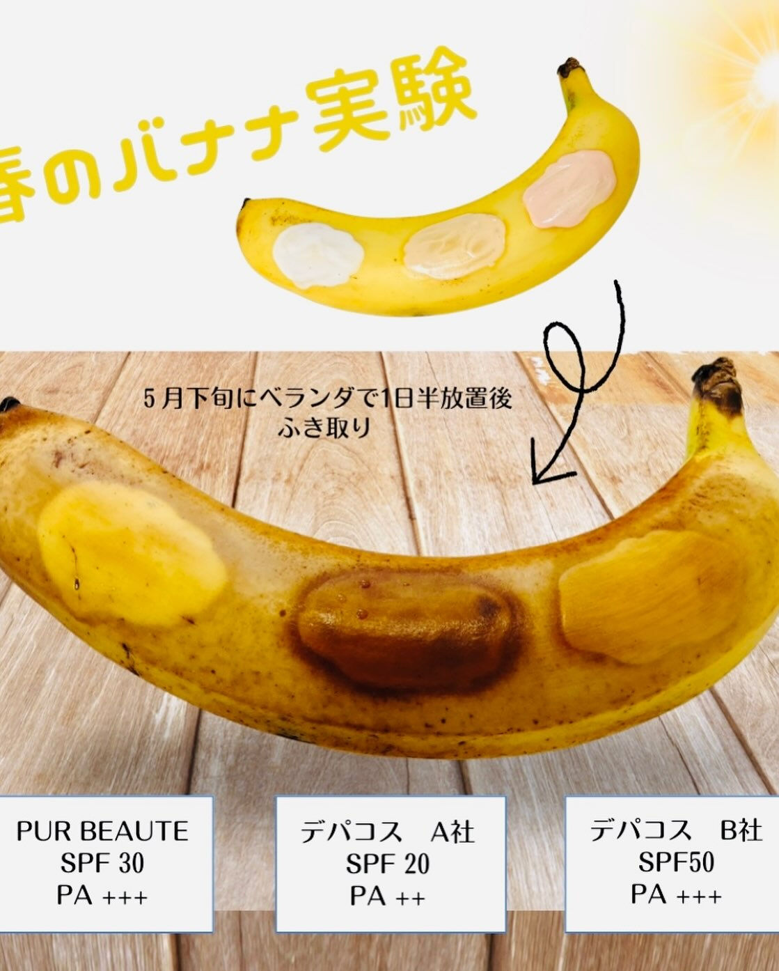 🌞お肌を守るはずの日焼け止めが、逆に肌を傷つけていませんか？